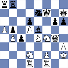 Popov - Levchuk (Armavir, 2015)