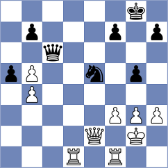 So - Materia (chess.com INT, 2025)