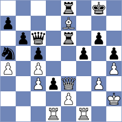 Piesik - Indjic (chess.com INT, 2022)