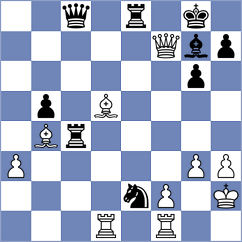 Keleberda - Azizoglu (chess.com INT, 2025)