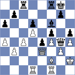 Milosevic - Vasic (Zajecar, 2010)