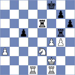 Lopez Batlle - Portero (Albacete, 1991)