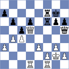 Ambartsumova - Bowden (chess.com INT, 2023)