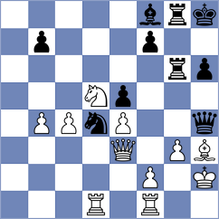 Koneru - Kairbekova (New York USA, 2024)