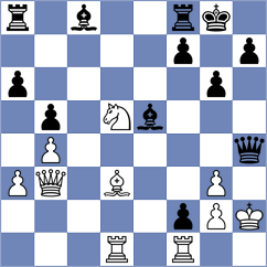 Plotnikov - Kretchetov (Chess.com INT, 2018)