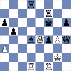 Liano Lopez Puig Cerver - Hernandez Gonzalez (Valladolid, 1981)