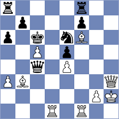 Miranda Mesa - Fernandez Cardoso (Holguin CUB, 2023)