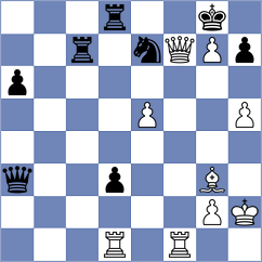 Paridala - Lakshana (Chess.com INT, 2021)