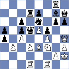 Madrigal - De Souza (chess.com INT, 2024)