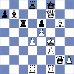 Bogachuk - Sattarov (Salekhard, 2008)