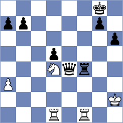 Zacarias - Rendle (chess.com INT, 2024)