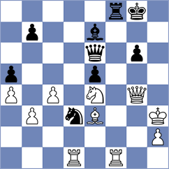 Rohwer - Chemin (chess.com INT, 2024)