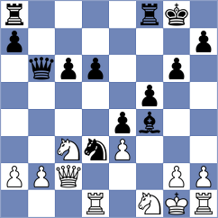 Gonzalez Vega - Pribelszky (chess.com INT, 2025)