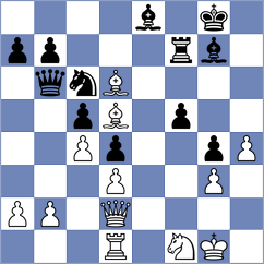 Gabrielian - Cherniakov (Anapa, 2021)