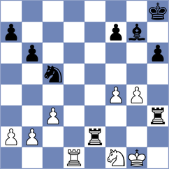 Sewak - Shih (Chess.com INT, 2021)