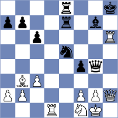 D'Arruda - Sanchez Alarcon (chess.com INT, 2022)