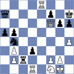 Zeman - Klupka (Frymburk, 2002)