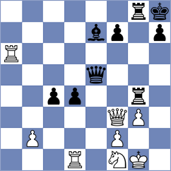 Lindholm - Feher (chess.com INT, 2025)