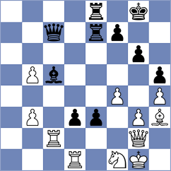 Lang - Polaczek (England, 2019)