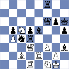 Mendonca - Erigaisi (chess.com INT, 2023)