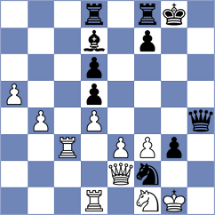 Almedina Ortiz - Grot (chess.com INT, 2025)
