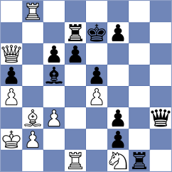 Durarbayli - Arslanov (chess.com INT, 2024)