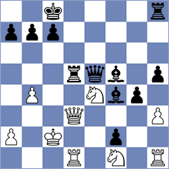 Richter - Van Akkeren (Lingen, 2005)