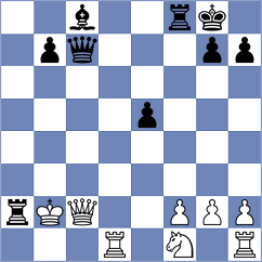 Montiel - Radchenko (chess.com INT, 2025)