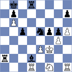 Liang - Wu (Qiziwan CHN, 2023)