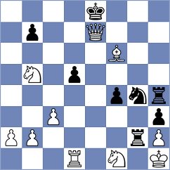 Hayrapetyan - Rojas Alarcon (chess.com INT, 2025)