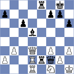 Lamaze - Lagunov (Chess.com INT, 2021)