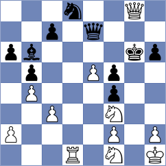 Maltsevskaya - Kaminski (chess.com INT, 2024)