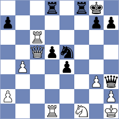 Sulskis - Mamedyarov (Dubai, 2002)