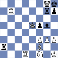 Golubev - Skaric (Chess.com INT, 2021)