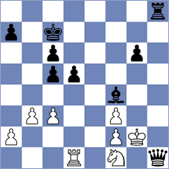 Cruz Mendez - Hoeffer (chess.com INT, 2024)