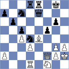 Fernandez - Martin (Monzon, 1987)