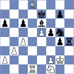 Chakkravarthy - Ljukin (Chess.com INT, 2020)
