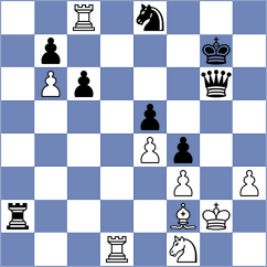 Reinhardt - Schmitt (Germany, 1994)