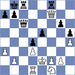 Rogowski - Marzluf (Bad Wildbad, 2002)