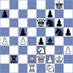 Janaszak - Bortnyk (chess.com INT, 2025)