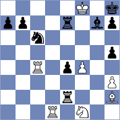 Kriti - Perez Marimon (chess.com INT, 2024)