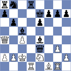 Florea - Avichal (Chess.com INT, 2020)