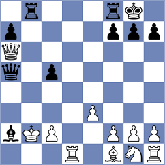 Jin - Ilinca (chess.com INT, 2025)