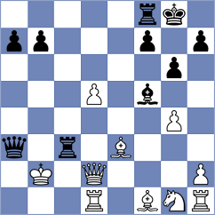 Blokhin - Czerwonski (chess.com INT, 2024)