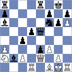 Rabineau - Bazeev (chess.com INT, 2022)
