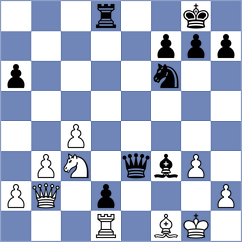 Cano Gimenez - Nimay Agrawal (chess.com INT, 2024)
