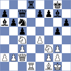 Dishman - Crocker (Swidnica POL, 2025)