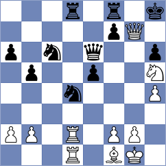 Krassilnikov - Zomorrodian (chess.com INT, 2022)