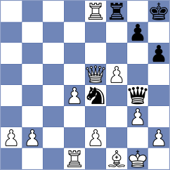 Donchenko - Lopez Rayo (chess.com INT, 2025)