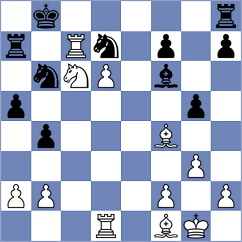 Oparin - Keleberda (chess.com INT, 2023)